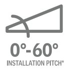 flat roof low-pitch skylight